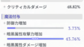 【アラド戦記】黒き疾病のディレジエレイド　関連記事リンクまとめ